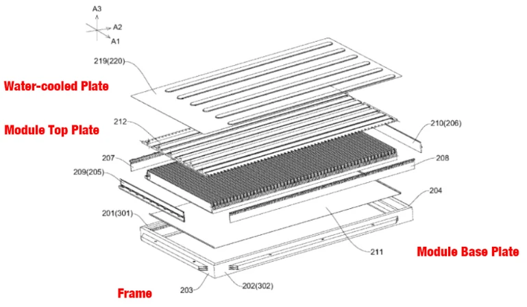 Blade battery Blade battery